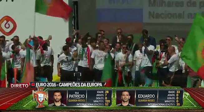 Palavras de Éder podiam ter levado um pi mas em hora de festa ninguém leva a mal!