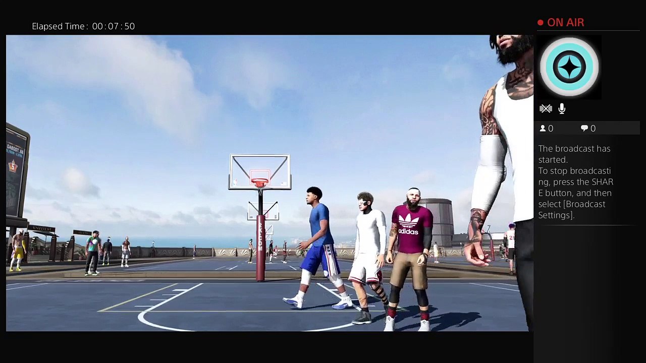 2k's Weakest