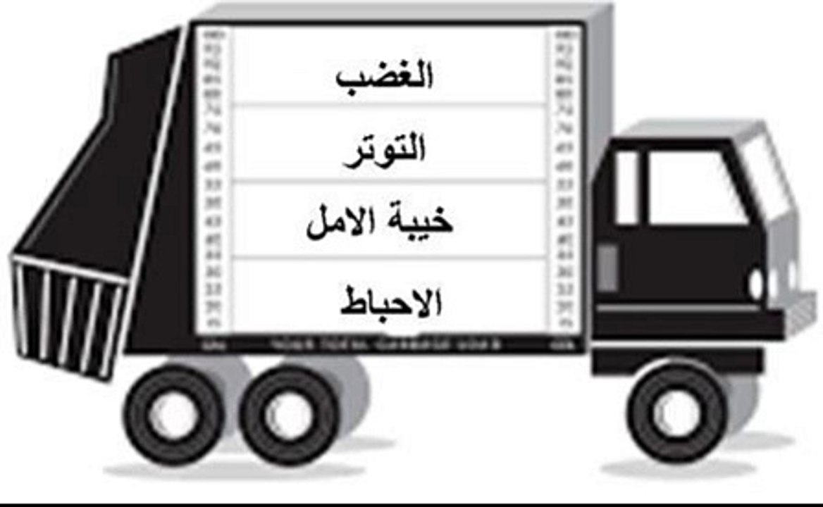 قصة وعبرة : " شاحنة النفايات " للشيخ حسين عامر