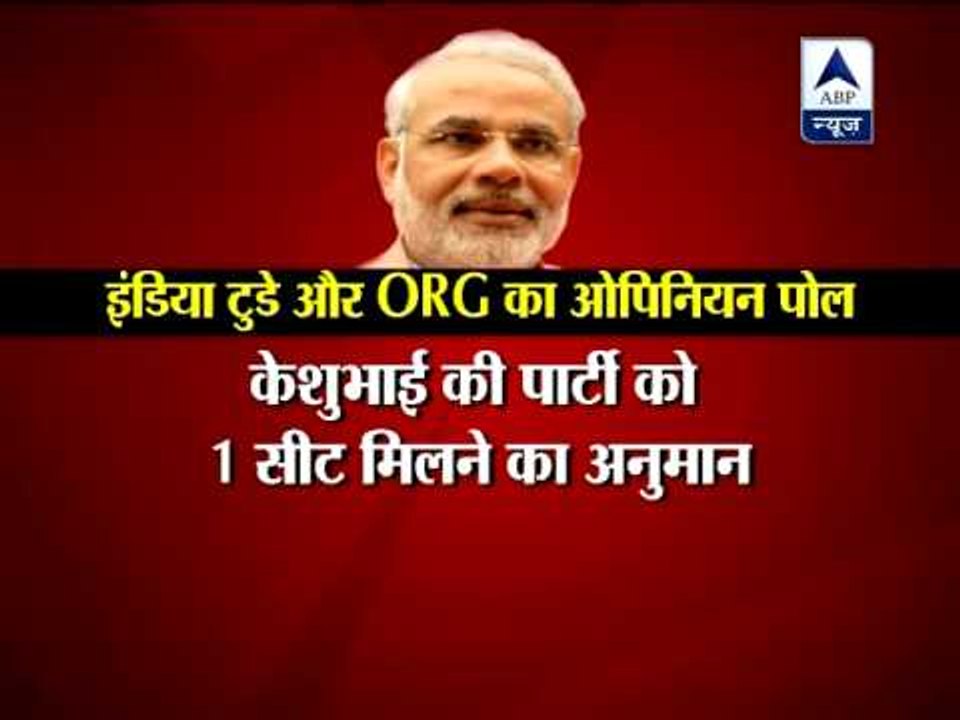 Narendra Modi set to sweep Gujarat yet again: O...