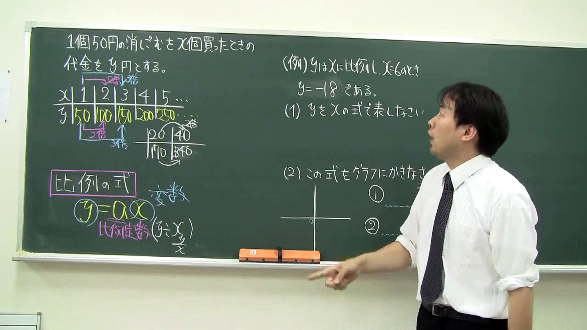 中１数学 比例 Video Dailymotion