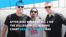 Blink 182 knocks Drake off Billboard 200 albums chart No. 1