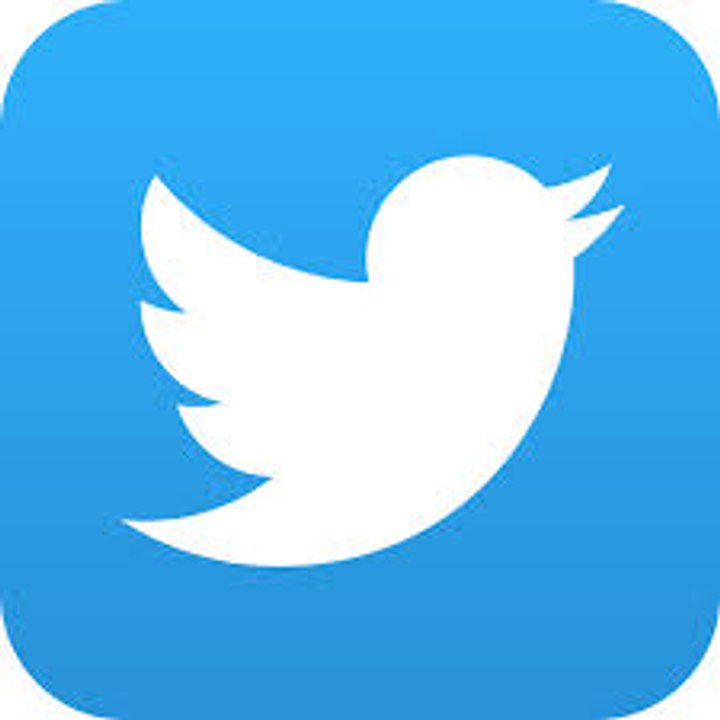 How TO Delete Your Twitter Account
