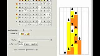 Direct Rule Control for 2,3 Turing Machines