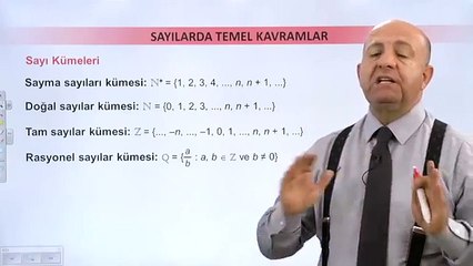 Sayı Kümeleri Konu Anlatımı -- YGS Matematik 2.Paket - LİSEGO