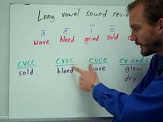 WW sort 24 review of long vowel patterns