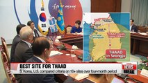 President Park says Seongju best location for THAAD battery