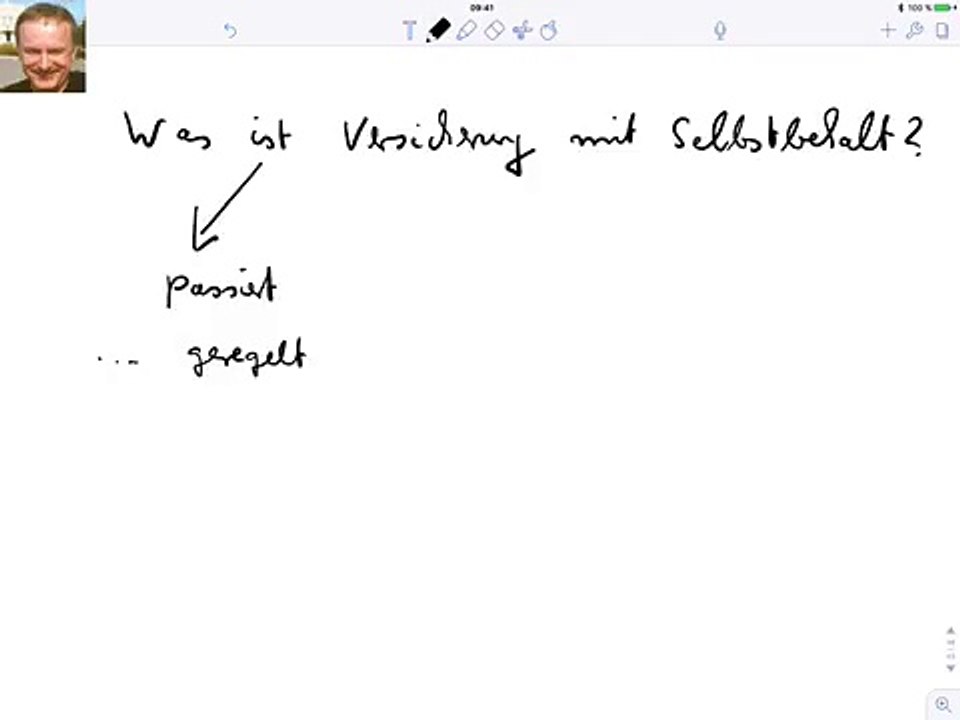 Was ist Versicherung mit Selbstbehalt?