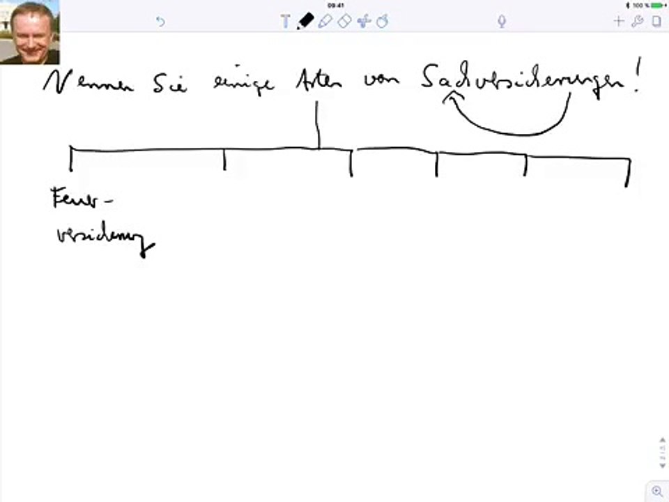Nennen Sie einige Arten von Sachversicherungen!