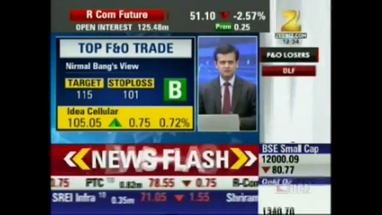 Epic Research | Online Trading | Stock Market Expert | Zee Business | Top 50 Shares