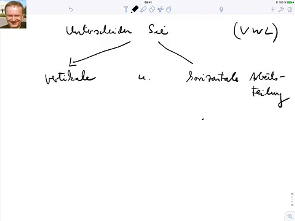 Unterscheiden Sie vertikale u horizontale Arbeitsteilung!