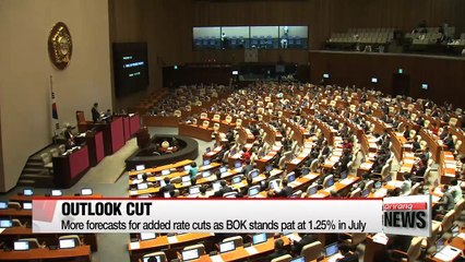 Скачать видео: BOK holds key rate steady, cuts this year's growth outlook for Korea to 2.7%