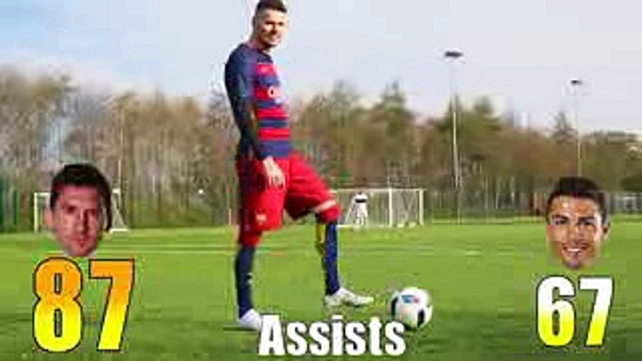 Messi VS Ronaldo