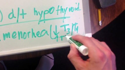 Secondary amenorrhea work up for USMLE step 2