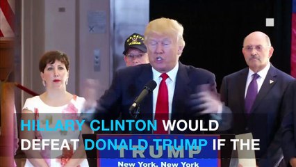 Hillary Clinton beats Donald Trump for White House in new poll