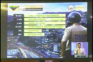 Ministro González López asegura que el indice de delincuencia bajó un 26%