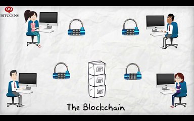 What is a Bitcoin hash and SHA-256 [HD, 720p]