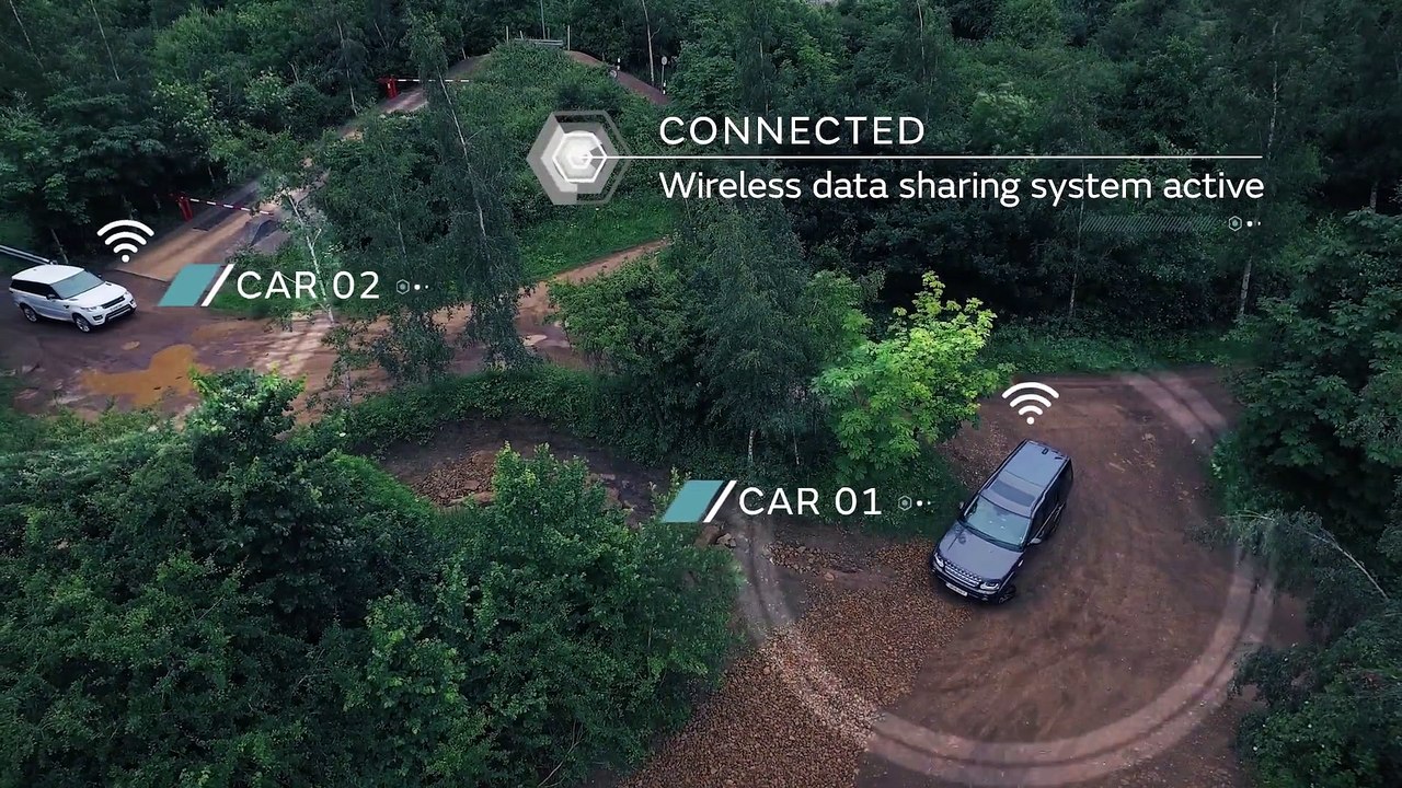 Connected Convoy - Jaguar Land Rover Demonstrates All-terrain Self-driving Technology