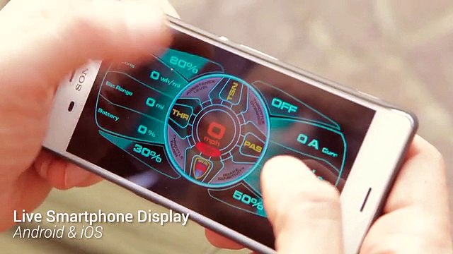 Bikee Bike, el kit que convierte tu bici en una bicicleta eléctrica