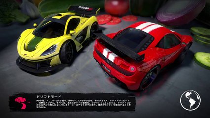 Table Top Racing- World Tour -Back to the 80s 400,000pt