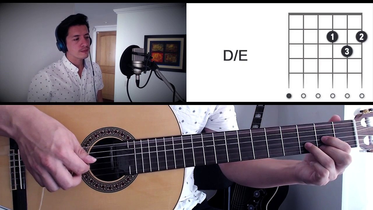 Para Que No Me Olvides Juan Fernando Velasco Tutorial Cover - Guitarra [Mauro Martinez]
