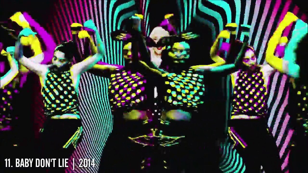 TOP 20 GWEN STEFANI SONGS