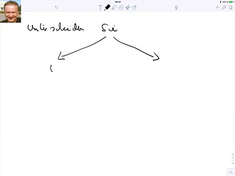 Unterscheiden Sie Unter und Überversicherung!