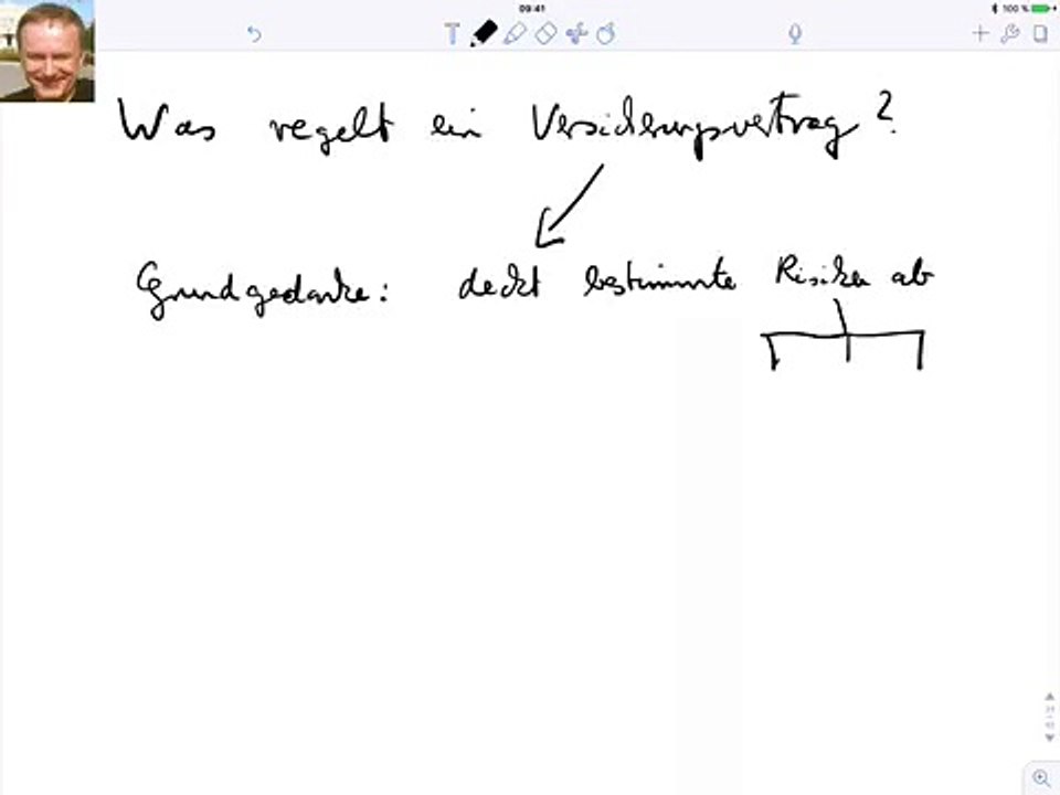 Was regelt ein Versicherungsvertrag?