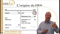FRN 1 Définition et compréhension intuitive du Fonds de Roulement Net (FRN)