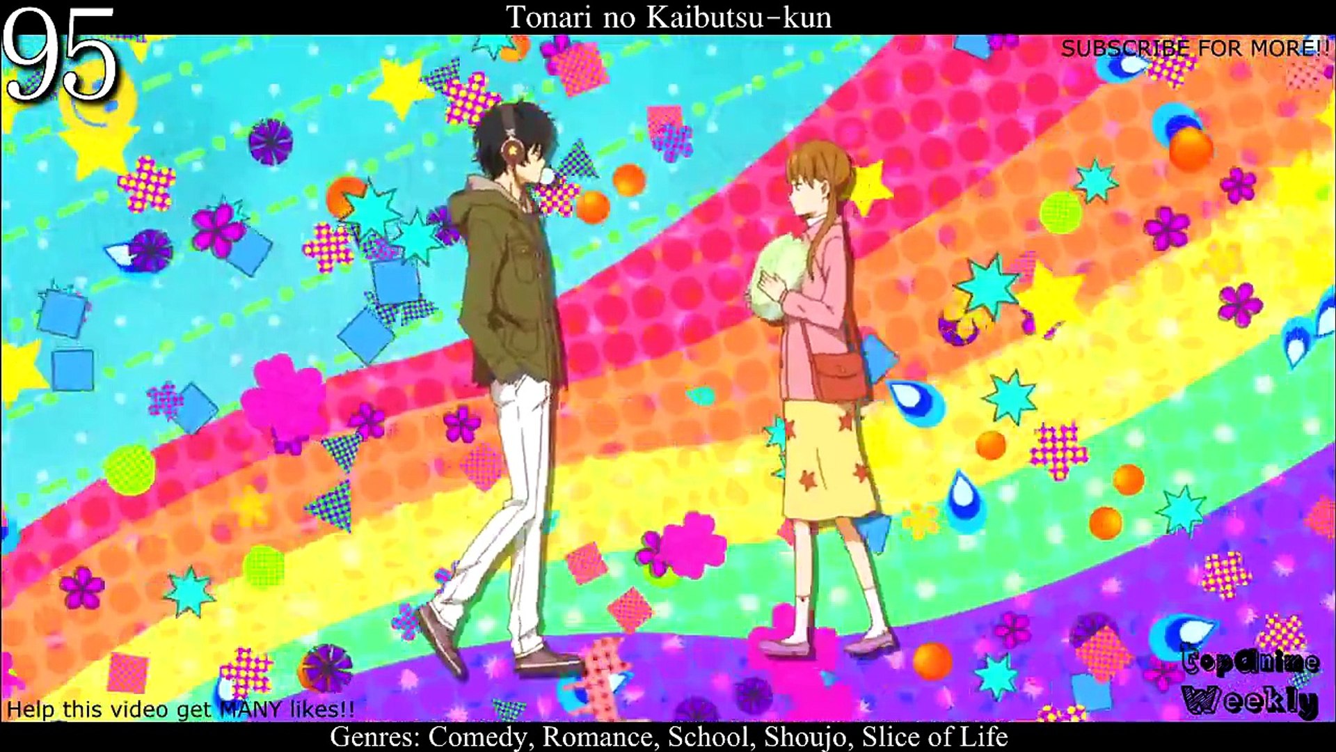 My Top 100 Anime