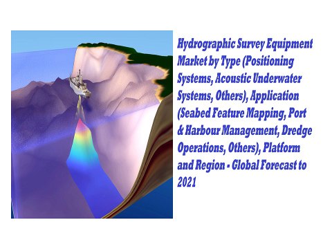 Hydrographic Survey Equipment Market by Type (Positioning Systems, Acoustic Underwater Systems ) Global Forecast to 2021