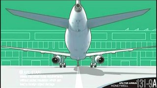 Honeywell Aerospace Makes Major Announcements at Dubai Air Show 2009 - Animation