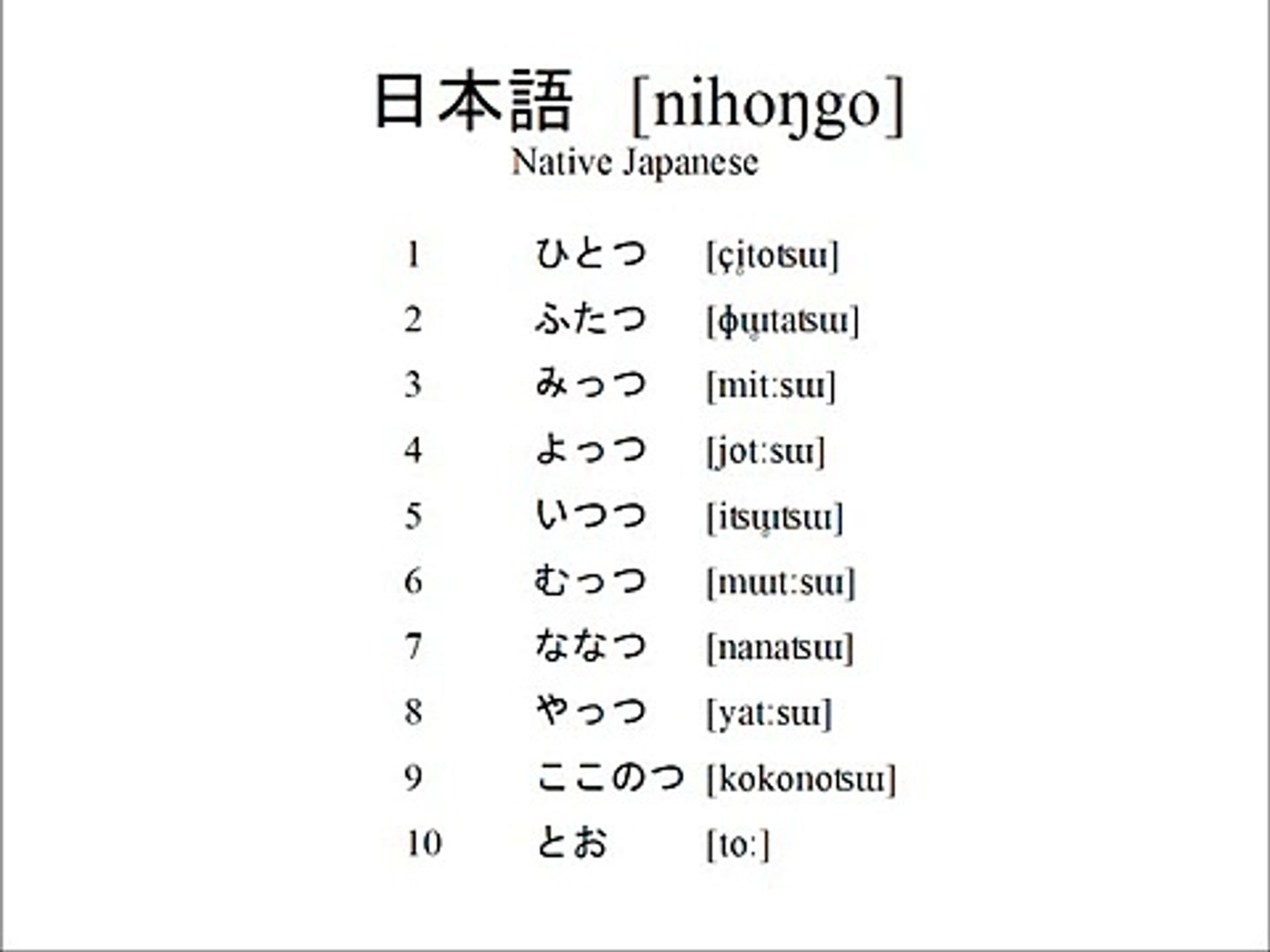 Japanese Numbers 1 Native And Sino Japanese Video Dailymotion