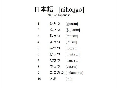 Japanese Numbers 1 Native And Sino Japanese Video Dailymotion