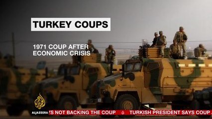 Turkey's history of military coups