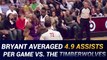Kobe Bryant vs. Minnesota Timberwolves