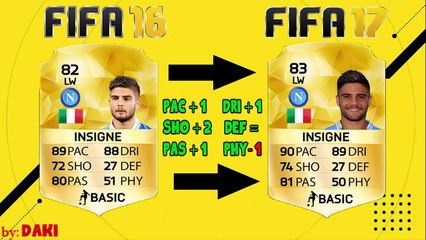 FIFA 17: PREDVIDJANJE OCENA IGRACA 4# | NEW STYLE |