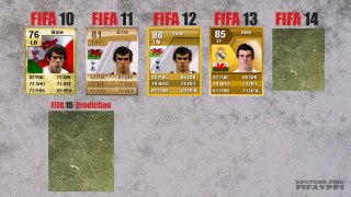 FIFA 15 - Gareth Bale Card Prediction