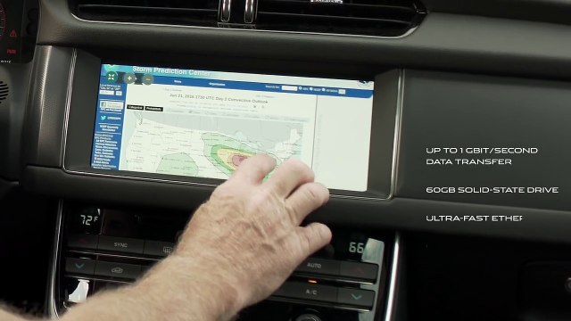 Jaguar XF contra los tornados