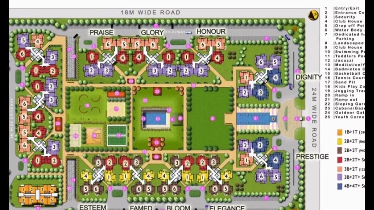 Sikka Karnam Greens Best Price List