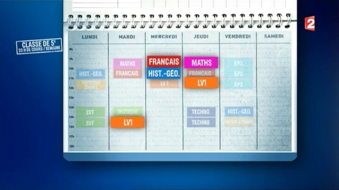 Présentation du Collège2016 au JT par France2