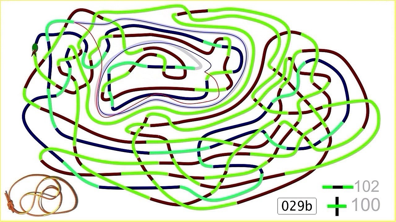 2016-07-16 der gordische knoten