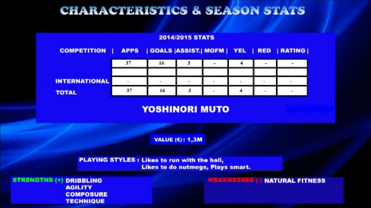 YOSHINORI MUTO 武藤嘉紀 _ Tokyo _ Goals, Skills, Assists _ 2014_2015  (HD)