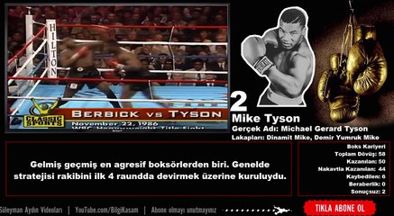 Dünya'nın En iyi 5 Boksörü