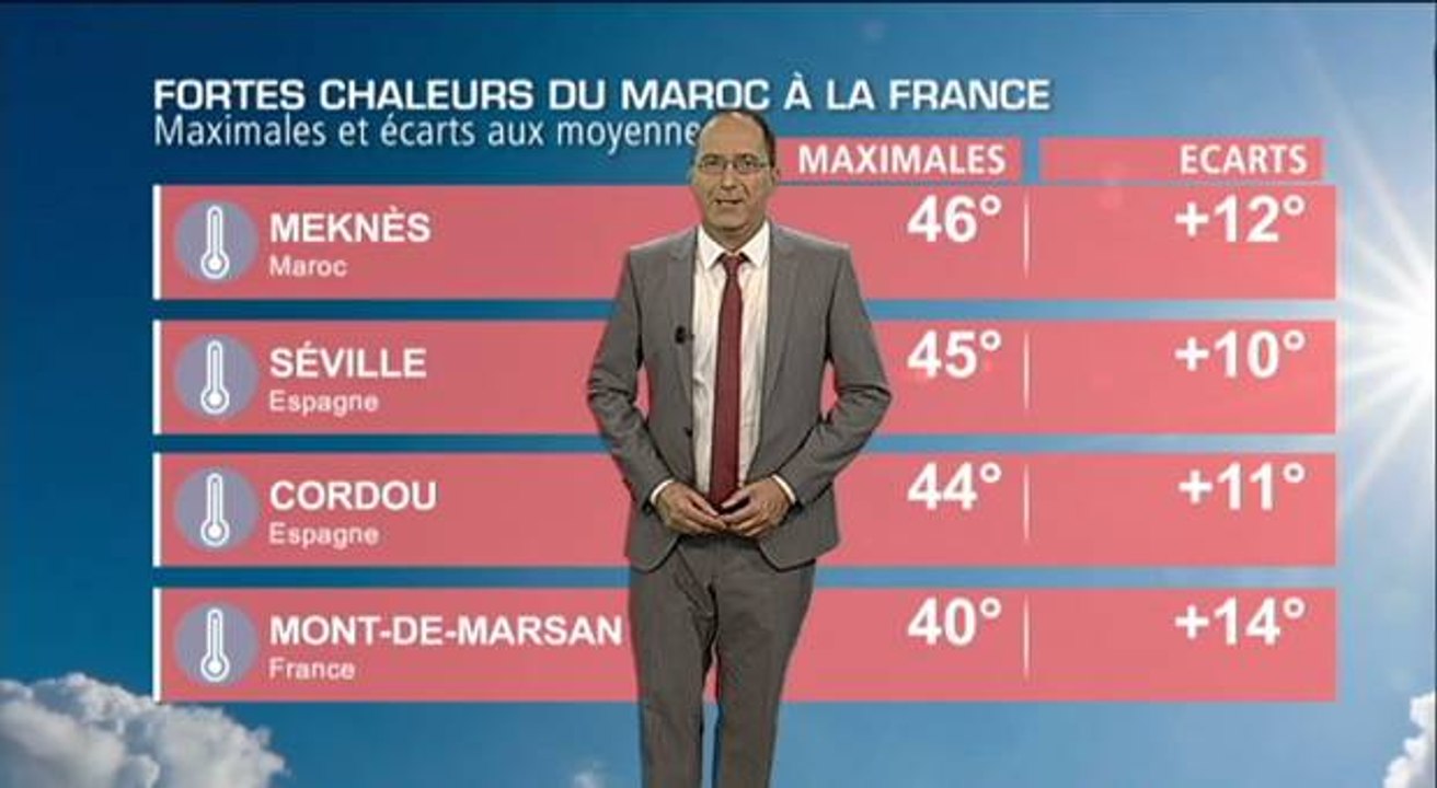 Météo semaine prochaine : très fortes chaleurs