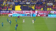 Club América 2 - 0 Chiapas Jaguares  Goles y Resumen Liga MX Apertura 2016