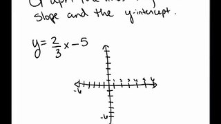 28.  Graph line using slope and y intercept