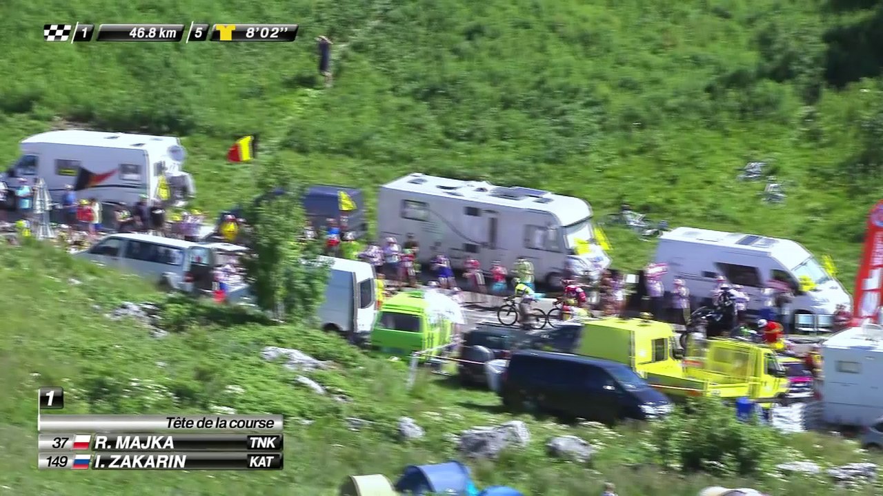 46 KM à parcourir / to go - Étape 15 / Stage 15 (Bourg-en-Bresse / Culoz) - Tour de France 2016