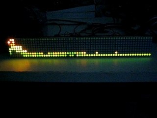 LED Frequency Display 4