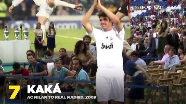 Top 10 Most Expensive Transfers of All-Time|Top10Update